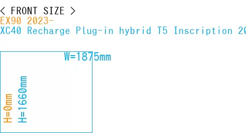 #EX90 2023- + XC40 Recharge Plug-in hybrid T5 Inscription 2018-